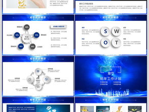 藍色綻放 2018商業計劃與營銷策劃PPT模板詳解