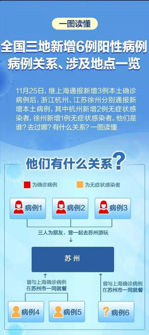 包郵區(qū)同心抗疫 醫(yī)院停診下的溫情馳援與社區(qū)堅(jiān)守
